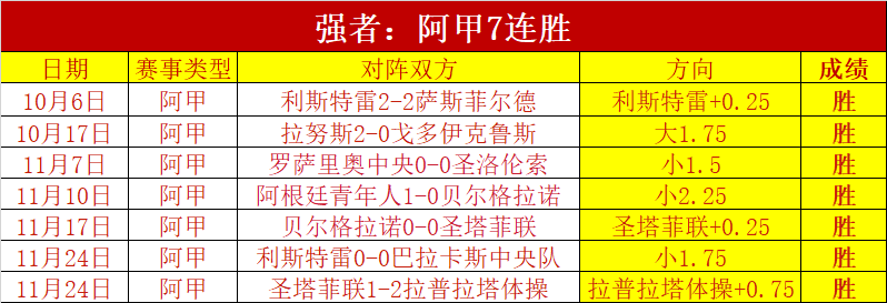 热刺与阿斯,顿维尔欲购,尤文后卫布,开云体育,开云体育官网,开云体育app,开云体育app下载