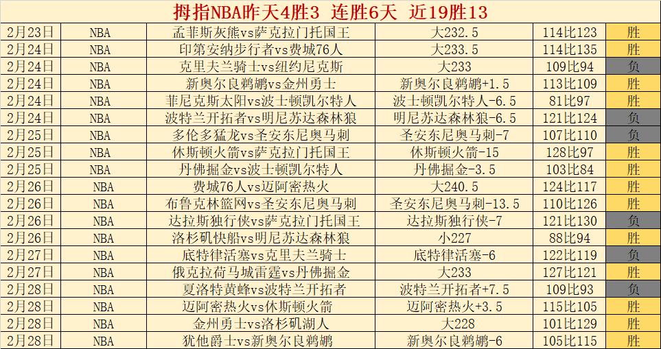 中国队斩获,赛季国际滑,联速度滑冰,开云体育,开云体育官网,开云体育app,开云体育app下载