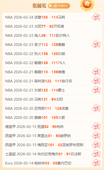 独行侠国王,榜尾对决,专家质合分,开云体育,开云体育官网,开云体育app,开云体育app下载