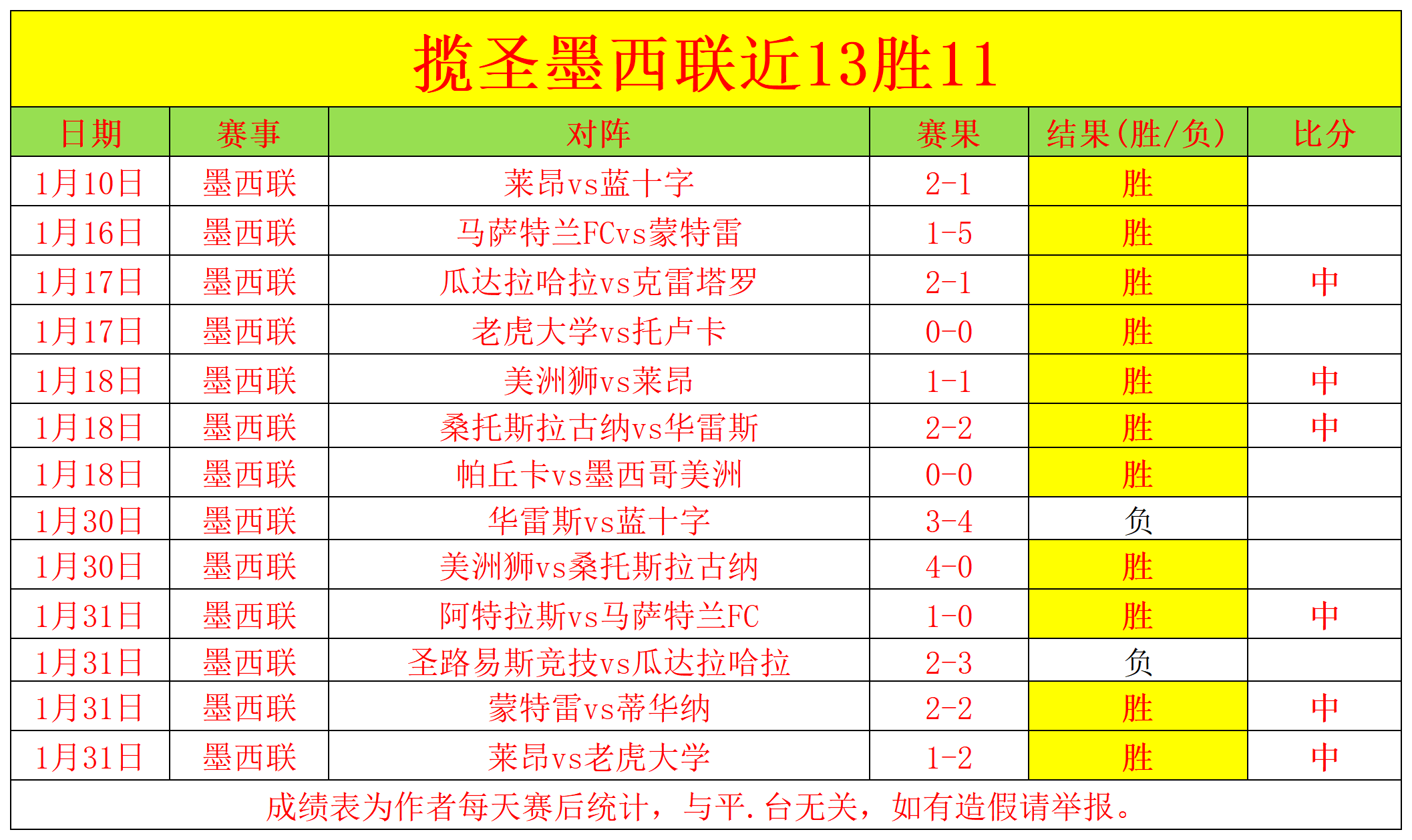 阿联酋超,期专家推荐,质合分析前,开云体育,开云体育官网,开云体育app,开云体育app下载