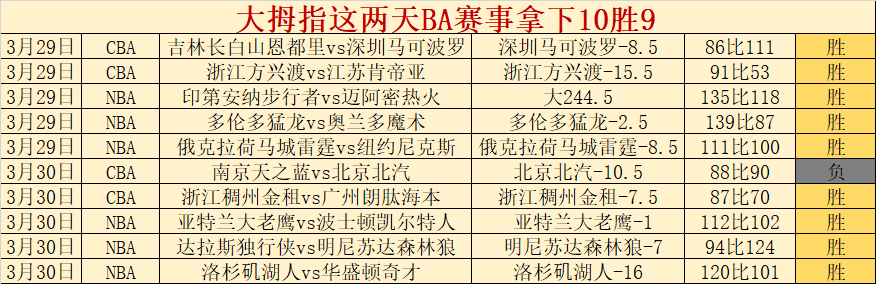 赛季西甲第,轮赛事精华,回顾,开云体育,开云体育官网,开云体育app,开云体育app下载