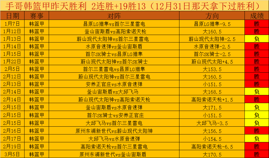 骑士挑战尼,克斯,四连败后专,开云体育,开云体育官网,开云体育app,开云体育app下载